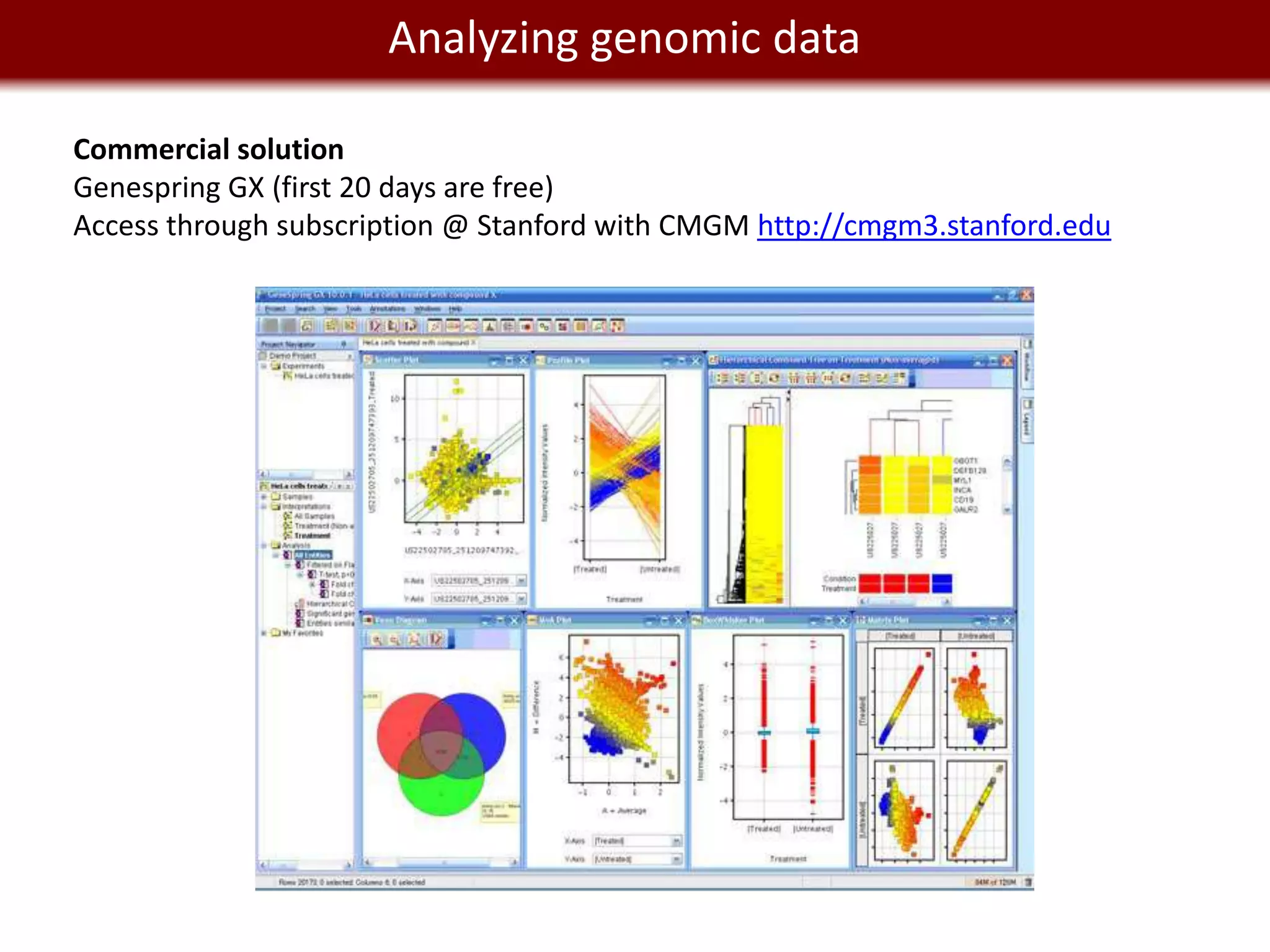 We live in a Big Data worlddata
              Analyzing genomic

Commercial solution
Genespring GX (first 20 days are free)
Access through subscription @ Stanford with CMGM http://cmgm3.stanford.edu
 