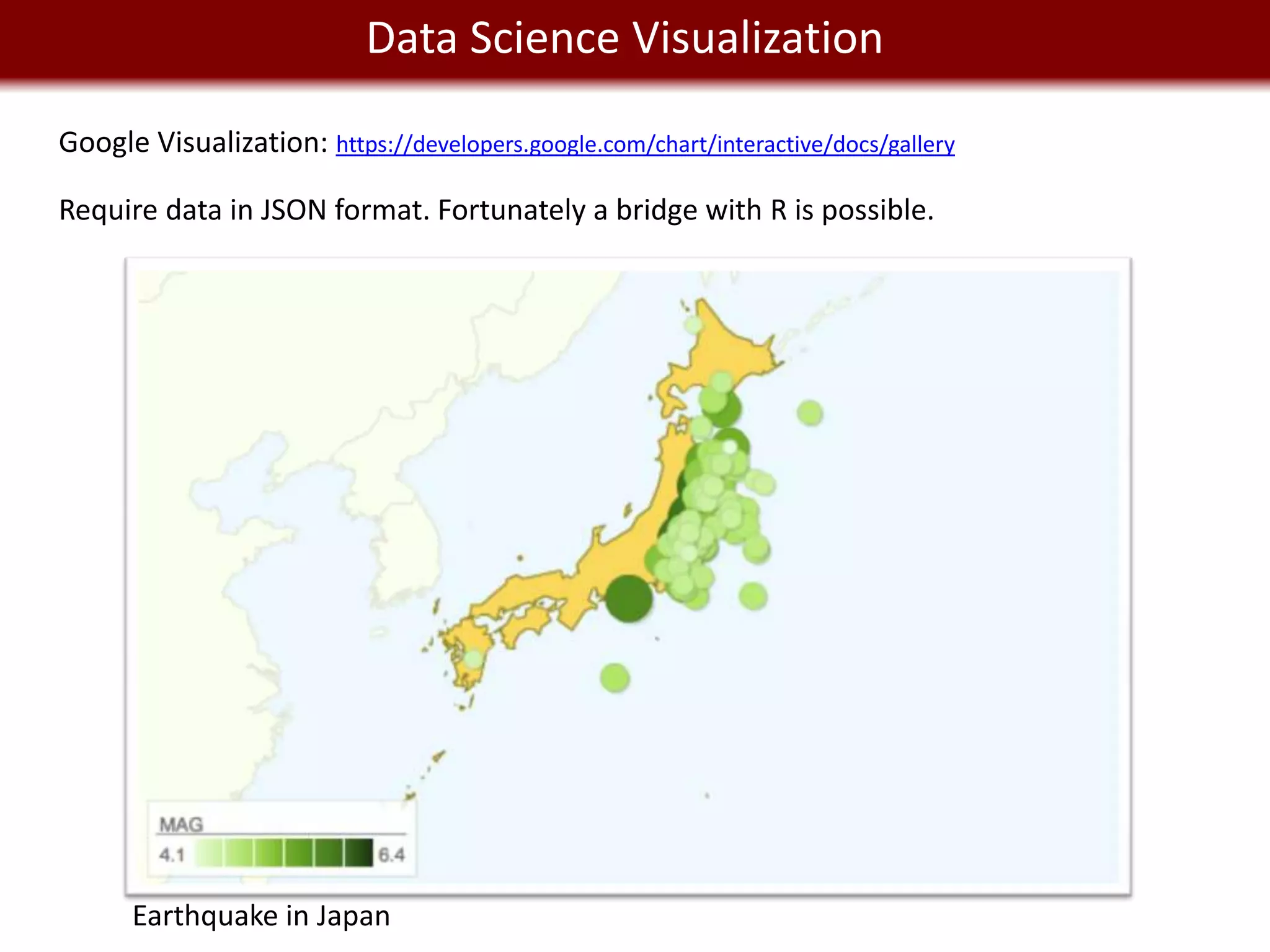 We live in Data Science Visualization
               a Big Data world
Google Visualization: https://developers.google.com/chart/interactive/docs/gallery

Require data in JSON format. Fortunately a bridge with R is possible.




      Earthquake in Japan
 