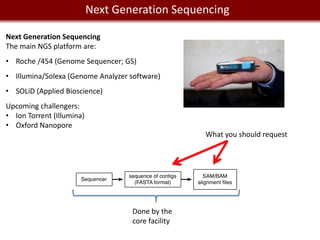 Next Generation Sequencing
      We live in a Big Data world
Next Generation Sequencing
The main NGS platform are:
• Roche /454 (Genome Sequencer; GS)
• Illumina/Solexa (Genome Analyzer software)
• SOLiD (Applied Bioscience)
Upcoming challengers:
• Ion Torrent (Illumina)
• Oxford Nanopore
                                                    What you should request




                                    Done by the
                                    core facility
 