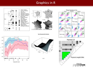 We live in a BigGraphics in R
                 Data world
 