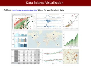 We live in Data Science Visualization
               a Big Data world
Tableau: http://www.tableausoftware.com/ Great for geo-localized data
 
