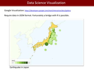 We live in Data Science Visualization
               a Big Data world
Google Visualization: https://developers.google.com/chart/interactive/docs/gallery

Require data in JSON format. Fortunately a bridge with R is possible.




      Earthquake in Japan
 
