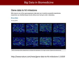 Big Data in Biomedicine




http://www.nature.com/news/gene-data-to-hit-milestone-1.11019
 