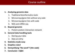 We live in a Big Dataoutline
                 Course world


1. Analyzing genomic data
   1. Traditional bioinformatics tools
   2. Microarrays/gene lists without any code
   3. Microarrays/gene lists with code
   4. NGS and mRNA-seq
2. Beyond genomic
   1. Protein-protein interaction network
3. General data handling tools
   1. Storing your data
   2. Data are dirty
4. Statistics made easy
5. Graphics rules!
6. Demystifying “the work”! (the code)
7. Conclusion + Q&A
 