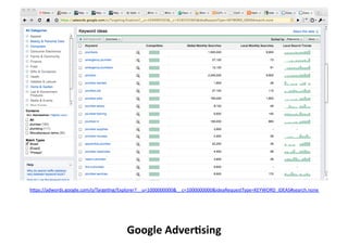 h9ps://adwords.google.com/o/TargeKng/Explorer?__u=1000000000&__c=1000000000&ideaRequestType=KEYWORD_IDEAS#search.none	
  	
  




                                         Google	
  Adver1sing	
  
 