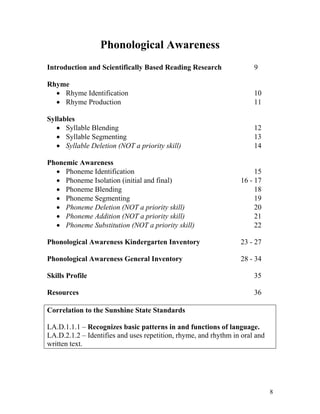 Phonological Awareness
Introduction and Scientifically Based Reading Research

9

Rhyme
• Rhyme Identification
• Rhyme Production

10
11

Syllables
• Syllable Blending
• Syllable Segmenting
• Syllable Deletion (NOT a priority skill)

12
13
14

Phonemic Awareness
• Phoneme Identification
• Phoneme Isolation (initial and final)
• Phoneme Blending
• Phoneme Segmenting
• Phoneme Deletion (NOT a priority skill)
• Phoneme Addition (NOT a priority skill)
• Phoneme Substitution (NOT a priority skill)

15
16 - 17
18
19
20
21
22

Phonological Awareness Kindergarten Inventory

23 - 27

Phonological Awareness General Inventory

28 - 34

Skills Profile

35

Resources

36

Correlation to the Sunshine State Standards
LA.D.1.1.1 – Recognizes basic patterns in and functions of language.
LA.D.2.1.2 – Identifies and uses repetition, rhyme, and rhythm in oral and
written text.

8

 