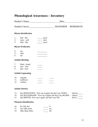 Phonological Awareness – Inventory
Student’s Name:___________________________Date:________________
Student’s Score:______________________ MASTERED

REMEDIATE

Rhyme Identification
1.
2.
3.

bed – fed
mess – yell
skip – hip

_____ (yes)
_____ (no)
_____ (yes)

Rhyme Production
4.
5.
6.

see
cake
sip

__________
__________
__________

Syllable Blending
7.
8.
9.

black - board
rain - bow
pop - corn

_____
_____
_____

Syllable Segmenting
10.
11.
12.

cupcake
sunflower
cowboy

_____
_____
_____

_____
_____
_____

Syllable Deletion
13.
14.
15.

Say DOWNTOWN. Now say it again, but don’t say TOWN.
Say SKATEBOARD. Now say it again, but don’t say BOARD.
Say BOWTIE. Now say it again, but don’t say TIE.

(down) _____
(skate) _____
(bow) _____

Phoneme Identification
16.
17.
18.

fix, fall, fun
me, milk, mom
ship, shop, share

_____ /f/
_____ /m/
_____ /sh/

32

 