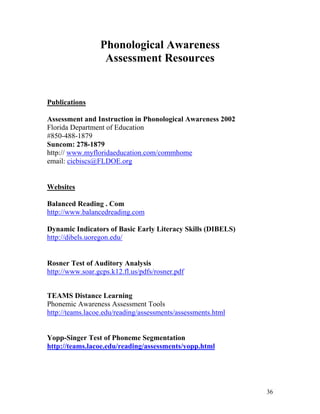 Phonological Awareness
Assessment Resources

Publications
Assessment and Instruction in Phonological Awareness 2002
Florida Department of Education
#850-488-1879
Suncom: 278-1879
http:// www.myfloridaeducation.com/commhome
email: cicbiscs@FLDOE.org
Websites
Balanced Reading . Com
http://www.balancedreading.com
Dynamic Indicators of Basic Early Literacy Skills (DIBELS)
http://dibels.uoregon.edu/
Rosner Test of Auditory Analysis
http://www.soar.gcps.k12.fl.us/pdfs/rosner.pdf
TEAMS Distance Learning
Phonemic Awareness Assessment Tools
http://teams.lacoe.edu/reading/assessments/assessments.html
Yopp-Singer Test of Phoneme Segmentation
http://teams.lacoe.edu/reading/assessments/yopp.html

36

 