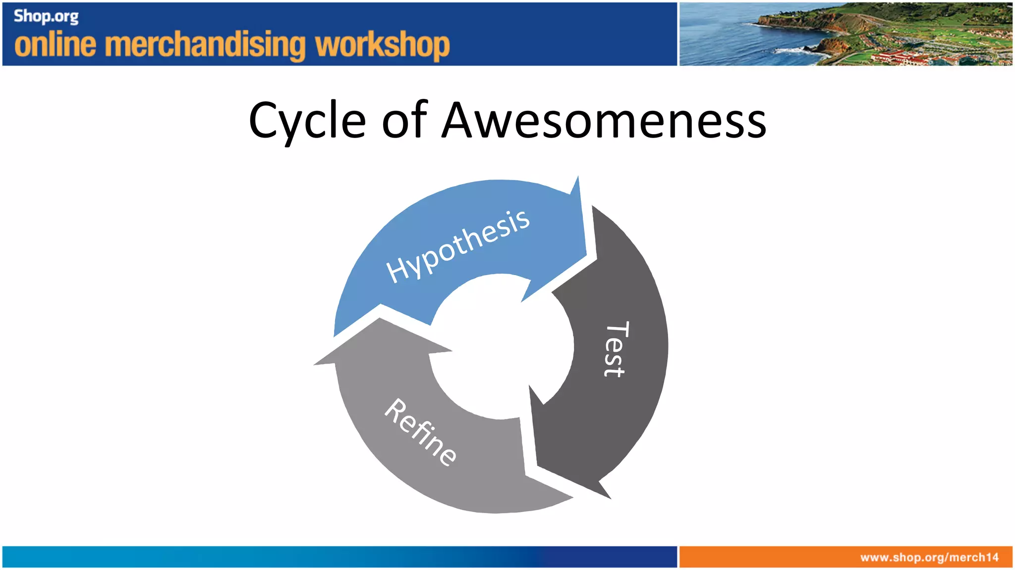 Cycle	
  of	
  Awesomeness	
  
Test	
  
 