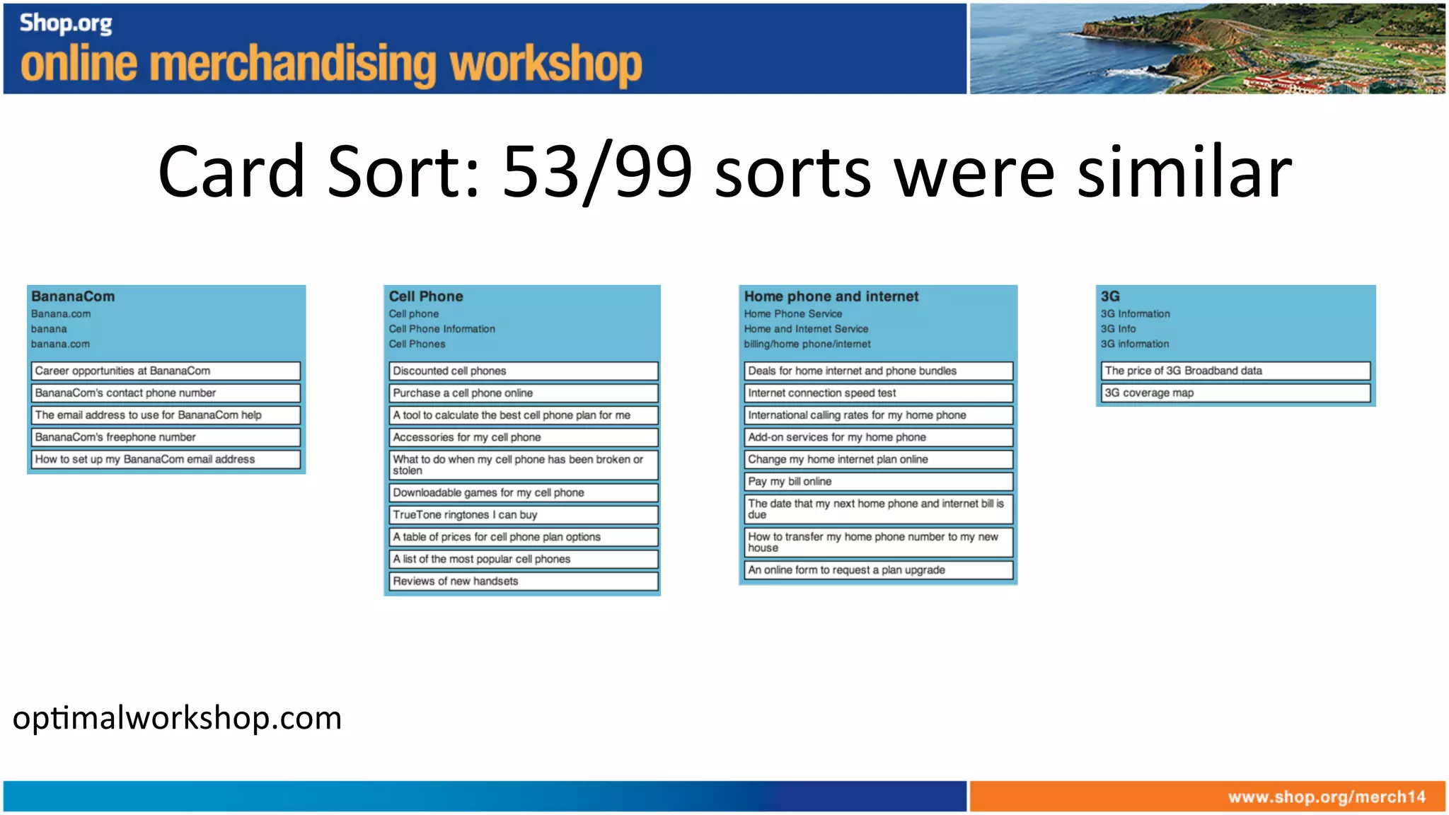 Card	
  Sort:	
  53/99	
  sorts	
  were	
  similar	
  
op+malworkshop.com	
  
 