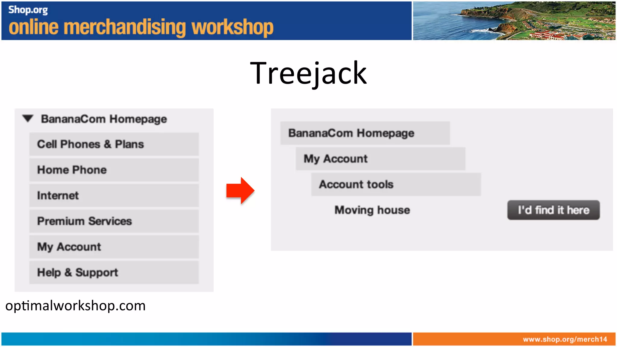 Treejack	
  
op+malworkshop.com	
  
 