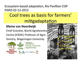 Cool	trees	as	basis	for	farmers’	
mi/gadapta/on	
Ecosystem-based	adapta/on,	Rio	Pavillion	COP	
PARIS	02-12-2015	
Meine	van	Noordwijk	
Chief	Scien/st,	World	Agroforestry		
Centre	(ICRAF);	Professor	of	Agro-	
forestry,	Wageningen	University	
Long	cycle:		
oceans	
	to	land	
Short	cycle:		
Land	to	land	
 