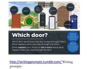 http://writingprompts.tumblr.com/ Writing
prompts
 