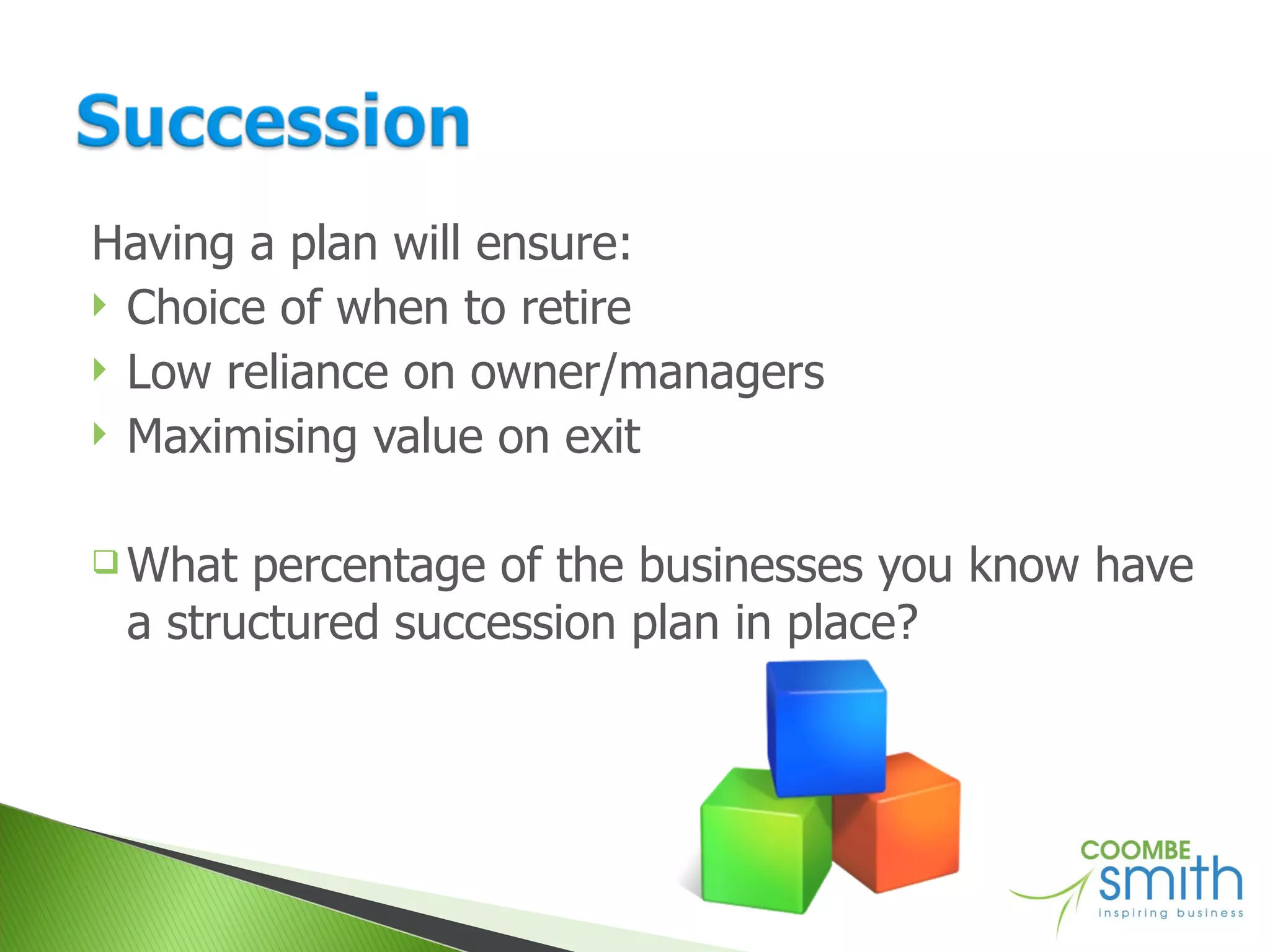 Having a plan will ensure: Choice of when to retire Low reliance on owner/managers Maximising value on exit What percentage of the businesses you know have a structured succession plan in place? 