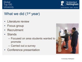 What we did (1st year)
• Literature review
• Focus group
• Recruitment
• Stands
– Focused on area students wanted to
promote
– Carried out a survey
• Conference presentation
© University of Nottingham
 