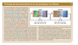 Principe de fonctionnement d’un accumulateur au lithium
En cours d’utilisation, donc lors de la décharge
de l’accumulateur, le lithium relâché par
l’électrode négative (matériau d’intercalation
hôte <H>) sous forme ionique Li+
migre à
travers l’électrolyte conducteur ionique et vient
s’intercaler dans le réseau cristallin du
matériau actif de l’électrode positive (composé
d’insertion du lithium de type oxyde métallique
<Mli>). Le passage de chaque ion Li+
dans
le circuit interne de l’accumulateur est
exactement compensé par le passage d’un
électron dans le circuit externe, générant ainsi
un courant électrique. La densité d’énergie
massique libérée par ces réactions est à la fois
proportionnelle à la différence de potentiel entre les deux
électrodes et à la quantité de lithium qui se sera intercalé
dans le matériau d’insertion. Elle est également inversement
proportionnelle à la masse totale du système. Or le lithium est
en même temps le plus léger (avec une masse molaire atomique
de 6,94 g) et le plus réducteur des métaux : les systèmes
électrochimiques qui l’emploient peuvent atteindre des tensions
de 4 V, contre 1,5 V pour les autres systèmes. Il permet ainsi
aux batteries au lithium d’offrir les plus importantes densités
d’énergie massique et volumique (typiquement plus de
160 Wh/kg et 400 Wh/l), supérieures en moyenne de plus de
50 % à celles des batteries conventionnelles.
Le principe de fonctionnement d’un accumulateur au lithium
est le même selon qu’est utilisée une électrode négative de
lithium métallique ou à base de carbone. Dans ce deuxième
cas, la filière technologique est appelée lithium-ion, car le lithium
n’est jamais sous forme métallique dans l’accumulateur, et fait
“yo-yo” entre les deux composés d’insertion du lithium contenus
dans les électrodes positive et négative à chaque charge ou
décharge de l’accumulateur.
1
charge
<H> + Li+
+ e-
<HLi>
<MLi> <M> + Li+
+ e-
<HLi> <H> + Li+
+ e-
<M> + Li+
+ e-
<MLi>
e-
e-
(Li+
)solv
(Li+
)solv
e-e-
décharge
 
