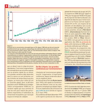 (suite)B
pas un désert mais le siège de pluies
abondantes.C’estmoinsl’augmentation
de la température qui est préoccupante
que sa variation rapide (en un siècle).
Les grandes variations déjà observées
dans la nature se sont produites sur
des échelles de temps beaucoup plus
longues, au moins pour celles qui ont
un caractère global. Ainsi, la dernière
glaciationaduré100000ansetladégla-
ciation correspondante 10000 ans. La
variation rapide que nous sommes en
train de vivre peut induire des pertur-
bations importantes et inattendues du
climatetdel’écosystème,quin’aurapas
toujours le temps de s’adapter.
De Rio à Kyoto: les grandes
conférences sur l’environnement
L’évolution de l’environnement global a
suscité l’organisation d’importantes
conférences, depuis la dernière décen-
nie du vingtième siècle.
AuSommetdelaTerredeRiodeJaneiro
(juin 1992) a été signée la Convention-
cadre des Nations unies sur les chan-
gementsclimatiquesquiadoptal’objec-
tif d’une stabilisation des émissions de
gaz à effet de serre (entrée en vigueur
le 21 mars 1994).
ÀlaconférencedeKyoto(décembre1997)
a été signé le protocole de réduction
globaledesémissionsdecesgaz,de5,2%
en moyenne en 2008-2012 par rapport à
1990, pour les pays de l’OCDE et les pays
de l’Europe de l’Est (dont la Russie). Les
objectifs de réduction pour l’Union euro-
péenne et la France sont de respecti-
vement 8% et 0%. Les moyens de les
atteindre ont été débattus sans succès
en novembre 2000 à LaHaye. Les confé-
rences suivantes, tenues à Marrakech
(2001), Johannesbourg (Sommet de la
Terre en août-septembre 2002), New-
Delhi (octobre 2002), Moscou (septem-
bre-octobre 2003) et Milan (décem-
bre 2003) n’ont pas permis la mise en
application dès 2004 du protocole de
Kyoto, enfin intervenue en 2005, grâce à
sa récente ratification par la Russie.
Sous l’impulsion du programme des
Nations unies pour l’environnement
(PNUE),lesproblèmesposésparlessub-
stancesappauvrissantlacouched’ozone
atmosphérique ont été traités à Vienne
(1985) et surtout à Montréal (septem-
bre1987)oùaétésignéleprotocoleimpo-
santuneréductiondelaproductionetde
l’utilisation des chlorofluorocarbures
(CFC).Ceprotocoleafaitl’objetdesamen-
dementsdeLondres(1990),quiaimposé
l’abandon des CFC au 1er janvier 2000
et étendu la réglementation à d’autres
produits(dontlesHCFC),deCopenhague
(1992), Montréal (1997) et Pékin (1999).
La station de mesure de Mace Head, en Irlande.
NationalUniversityofIreland
Figure 2.
Évolution de la concentration atmosphérique en CO2 depuis 1980 telle qu’elle est mesurée
quotidiennement par les stations automatiques du Laboratoire des sciences du climat et
de l’environnement (LSCE), depuis 1981 sur l’Île d’Amsterdam (Océan indien) et depuis 1992
à Mace Head sur la côte ouest de l’Irlande.
Les mesures à l’Île d’Amsterdam (en vert), loin de toute perturbation anthropique directe, mettent
essentiellement en évidence l’augmentation continue de la concentration. Le site de Mace Head
mesure essentiellement l’air océanique (régime normal de vents d’ouest; mesures en bleu).
Quand le régime des vents s’inverse, il reçoit une atmosphère continentale, avec un fort excès
de CO2 (mesures en rouge) par rapport à l’atmosphère océanique. À l’augmentation moyenne
de la concentration de CO2 se superpose une forte modulation saisonnière due au cycle végétatif
(photosynthèse chlorophyllienne) des plantes, émetteur de CO2 en hiver et absorbeur en été.
concentrationatmosphériqueenCO2(ppmv)
année
390
370
350
330
1980 1982 1984 1986 1988 1990 1992 1994 1996 1998 2000 2002 2004
 