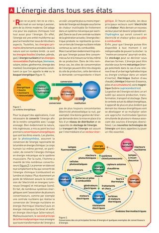 Rien ne se perd, rien ne se crée»,
écrivait en son temps Lavoisier,
père de la chimie moderne. Cet adage
vrai pour les espèces chimiques l’est
tout aussi pour l’énergie. En effet,
l’énergie est une entité multiforme qui
peutsetransformersousdetrèsdivers
aspects. Toutefois, les énergies pri-
mairesdirectementaccessiblesdansla
nature sont en nombre limité: ce sont
les énergies fossiles (charbon, pétrole,
gaz),l’énergienucléaireetlesénergies
renouvelables(hydraulique,biomasse,
solaire,éolien,géothermie,énergiedes
marées).Cesénergiesprimairesconsti-
tuent ce que l’on appelle le mix ou le
bouquet énergétique (figure 1).
Pour la plupart des applications, il est
nécessaire de convertir l’énergie afin
de la rendre compatible avec l’usage
envisagé. Bien évidemment la nature,
très ingénieuse, a mis au point les tout
premiersconvertisseursénergétiques
que sont les êtres vivants. Les plantes,
par la photosynthèse, assurent la
conversion de l’énergie rayonnante de
lalumièreenénergiechimique.Lecorps
humain lui-même permet, en parti-
culier, de convertir l’énergie chimique
en énergie mécanique via le système
musculaire. Par la suite, l’homme a
inventé de très nombreux convertis-
seurs(figure2).Lepremierendateest
tout simplement le feu qui convertit de
l’énergie chimique (combustion) en
lumièreetchaleur.Plusrécemmentun
poste de télévision assure la conver-
sion de l’électricité en énergies lumi-
neuse (images) et mécanique (sons).
En fait, de nombreux systèmes éner-
gétiquessontl’associationdeplusieurs
convertisseurs, comme par exemple
une centrale nucléaire qui réalise la
conversion de l’énergie nucléaire en
énergie thermique (réacteur) puis en
énergie mécanique (turbine) et enfin
en énergie électrique (alternateur).
Malheureusement, le second principe
delathermodynamiquenousenseigne
quetoutetransformationdel’énergiea
uncoût:unepartieplusoumoinsimpor-
tantedel’énergieestdissipéesousforme
de chaleur inutilisable (le frottement
dansunsystèmemécaniqueparexem-
ple).Danslecasd’unecentralenucléaire
delagénérationactuelle,l’énergieélec-
trique produite ne représente qu’envi-
ronuntiersdel’énergienucléaireinitiale
contenue au sein du combustible.
Maisilseraitbienévidemmenttropsim-
ple que l’énergie puisse être consom-
méeaufuretàmesuresurlelieumême
de sa production. Dans de très nom-
breux cas, les sites de consommation
de l’énergie peuvent être très éloignés
du site de production, cette dernière et
la demande correspondante n’étant
pas de plus toujours concomitantes
(électricité photovoltaïque la nuit, par
exemple).Unebonnegestiondel’éner-
giedemandedonclamiseenplaceàla
fois d’un réseau de distribution et de
capacités de stockage de l’énergie.
Le transport de l’énergie est assuré
par l’intermédiaire d’un vecteur éner-
gétique. À l’heure actuelle, les deux
principaux vecteurs sont l’électricité
etlachaleur.Maisdemainunnouveau
vecteurpourraitdevenirprépondérant:
l’hydrogène qui serait converti en
électricité et chaleur grâce aux piles
à combustible.
Enfin, pour que l’énergie puisse être
disponible à tout moment il est
indispensabledepouvoirlastocker:la
“mettreenconserve”pourrait-ondire.
Ce stockage peut se décliner sous
diverses formes. L’énergie peut être
stockée sous forme mécanique (éner-
gie potentielle dans le cas d’une rete-
nued’eaud’unbarragehydroélectrique
ou énergie cinétique dans un volant
d’inertie), thermique (ballon d’eau
chaude),chimique(réservoird’essence,
pilesetaccumulateurs),voiremagné-
tique (bobine supraconductrice).
La gestion de l’énergie est donc un art
subtil qui associe production, trans-
formation,transportetstockage.Dans
lecontexteactueldudébaténergétique,
il apparaît de plus en plus évident que
demain les réseaux énergétiques vont
se développer et se multiplier selon
une approche multimodale (gestion
simultanéedeplusieursréseauxasso-
ciant des sources d’énergies diversi-
fiées). Les nouvelles technologies de
l’énergie sont donc appelées à y jouer
un rôle essentiel.
L’énergie dans tous ses étatsA
mix
énergétique
• fossile
• nucléaire
• renouvelable
• chaleur
• électricité
• hydrogène
utilisation
conversion
conversion restitution
stockage
de l'énergie
Figure 1.
Le schéma énergétique.
énergie
rayonnante
énergie
chimique
énergie
mécanique
énergie
électrique
énergie
thermique
énergie
nucléairelampes
fluorescentes
lampes
à incan-
descence
réacteurs
photochimiques
systèmes
chimiluminescents
turbines
et moteurs
thermiques
moteurs
électriques
générateurs
électriques
frottements
et chocs
fours à
thermolyse
chaudières
capteurs solaires
résistances
électriques
cellules
photovoltaïques
électrolyseurs
modules thermoélectriques
muscle
batteries et piles
à combustible
réacteurs
nucléaires
Figure 2.
Conversions des six principales formes d’énergie et quelques exemples de convertisseurs
d’énergie.
«
 