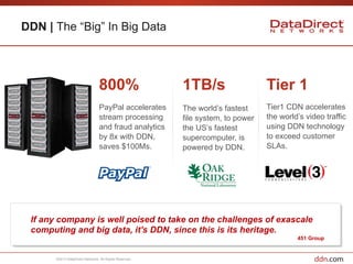 DDN: Massively-Scalable Platforms and Solutions Engineered for the Big ...