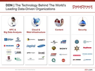 DDN: Massively-Scalable Platforms and Solutions Engineered for the Big ...