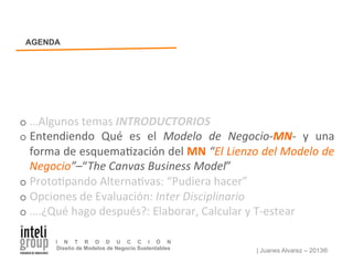 | Juanes Alvarez – 2013®
I N T R O D U C C I Ó N
Diseño de Modelos de Negocio Sustentables
o …Algunos	
  temas	
  INTRODUCTORIOS	
  
o Entendiendo	
   Qué	
   es	
   el	
   Modelo	
   de	
   Negocio-­‐MN-­‐	
   y	
   una	
  
forma	
  de	
  esquema7zación	
  del	
  MN	
  “El	
  Lienzo	
  del	
  Modelo	
  de	
  
Negocio”–“The	
  Canvas	
  Business	
  Model”	
  
o Proto7pando	
  Alterna7vas:	
  “Pudiera	
  hacer”	
  
o Opciones	
  de	
  Evaluación:	
  Inter	
  Disciplinario	
  
o ….¿Qué	
  hago	
  después?:	
  Elaborar,	
  Calcular	
  y	
  T-­‐estear	
  
AGENDA
 