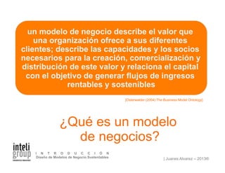| Juanes Alvarez – 2013®
I N T R O D U C C I Ó N
Diseño de Modelos de Negocio Sustentables
¿Qué es un modelo
de negocios?
un modelo de negocio describe el valor que
una organización ofrece a sus diferentes
clientes; describe las capacidades y los socios
necesarios para la creación, comercialización y
distribución de este valor y relaciona el capital
con el objetivo de generar flujos de ingresos
rentables y sostenibles
[Osterwalder (2004) The Business Model Ontology]
 