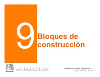| Juanes Alvarez – 2013®
I N T R O D U C C I Ó N
Diseño de Modelos de Negocio Sustentables
9Bloques de
construcción
[Osterwalder (2009) Business Model Generation ]
 