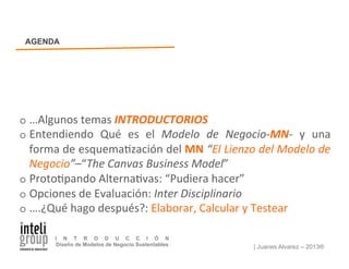 | Juanes Alvarez – 2013®
I N T R O D U C C I Ó N
Diseño de Modelos de Negocio Sustentables
o …Algunos	
  temas	
  INTRODUCTORIOS	
  
o Entendiendo	
   Qué	
   es	
   el	
   Modelo	
   de	
   Negocio-­‐MN-­‐	
   y	
   una	
  
forma	
  de	
  esquema7zación	
  del	
  MN	
  “El	
  Lienzo	
  del	
  Modelo	
  de	
  
Negocio”–“The	
  Canvas	
  Business	
  Model”	
  
o Proto7pando	
  Alterna7vas:	
  “Pudiera	
  hacer”	
  
o Opciones	
  de	
  Evaluación:	
  Inter	
  Disciplinario	
  
o ….¿Qué	
  hago	
  después?:	
  Elaborar,	
  Calcular	
  y	
  Testear	
  
AGENDA
 