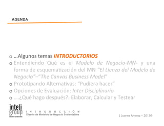 | Juanes Alvarez – 2013®
I N T R O D U C C I Ó N
Diseño de Modelos de Negocio Sustentables
o …Algunos	
  temas	
  INTRODUCTORIOS	
  
o Entendiendo	
   Qué	
   es	
   el	
   Modelo	
   de	
   Negocio-­‐MN-­‐	
   y	
   una	
  
forma	
  de	
  esquema7zación	
  del	
  MN	
  “El	
  Lienzo	
  del	
  Modelo	
  de	
  
Negocio”–“The	
  Canvas	
  Business	
  Model”	
  
o Proto7pando	
  Alterna7vas:	
  “Pudiera	
  hacer”	
  
o Opciones	
  de	
  Evaluación:	
  Inter	
  Disciplinario	
  
o ….¿Qué	
  hago	
  después?:	
  Elaborar,	
  Calcular	
  y	
  Testear	
  
AGENDA
 