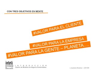 | Juanes Alvarez – 2013®
I N T R O D U C C I Ó N
Diseño de Modelos de Negocio Sustentables
CON TRES OBJETIVOS EN MENTE
#VALOR PARA EL CLIENTE
#VALOR PARA LA EMPRESA
#VALOR PARA LA GENTE – PLANETA….
 