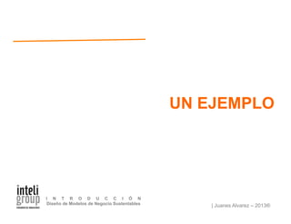 | Juanes Alvarez – 2013®
I N T R O D U C C I Ó N
Diseño de Modelos de Negocio Sustentables
UN EJEMPLO
 