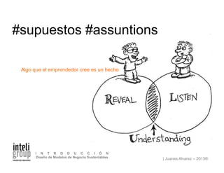 | Juanes Alvarez – 2013®
I N T R O D U C C I Ó N
Diseño de Modelos de Negocio Sustentables
#supuestos #assuntions
Algo que el emprendedor cree es un hecho
 