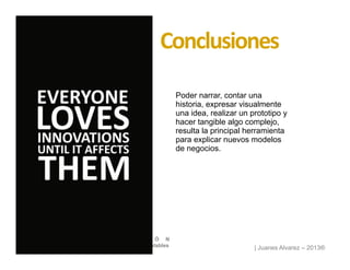 | Juanes Alvarez – 2013®
I N T R O D U C C I Ó N
Diseño de Modelos de Negocio Sustentables
Poder narrar, contar una
historia, expresar visualmente
una idea, realizar un prototipo y
hacer tangible algo complejo,
resulta la principal herramienta
para explicar nuevos modelos
de negocios.
Conclusiones	
  
 