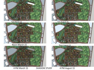 7am March 15
Noon March 15
4 PM March 15
7am August 15
Noon August 15
4 PM August 15SHADOW STUDY
 