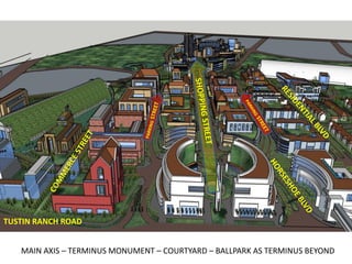 MAIN AXIS – TERMINUS MONUMENT – COURTYARD – BALLPARK AS TERMINUS BEYOND
TUSTIN RANCH ROAD
 
