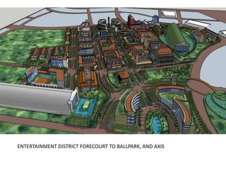 ENTERTAINMENT DISTRICT FORECOURT TO BALLPARK, AND AXIS
 