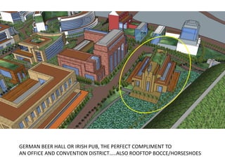 GERMAN BEER HALL OR IRISH PUB, THE PERFECT COMPLIMENT TO
AN OFFICE AND CONVENTION DISTRICT…..ALSO ROOFTOP BOCCE/HORSESHOES
 