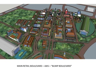 MAIN RETAIL BOULEVARD – AXIS – “BLIMP BOULEVARD”
 