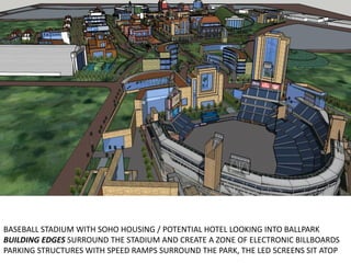 BASEBALL STADIUM WITH SOHO HOUSING / POTENTIAL HOTEL LOOKING INTO BALLPARK
BUILDING EDGES SURROUND THE STADIUM AND CREATE A ZONE OF ELECTRONIC BILLBOARDS
PARKING STRUCTURES WITH SPEED RAMPS SURROUND THE PARK, THE LED SCREENS SIT ATOP
 