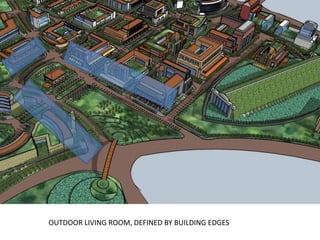 OUTDOOR LIVING ROOM, DEFINED BY BUILDING EDGES
 