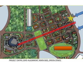 PROJECT ENTRY, GRID ALIGNMENT, MAIN AXIS, GREEN ZONES
 