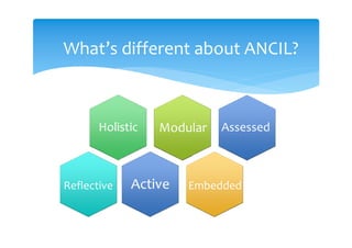 What’s different about ANCIL?



             Modular   Assessed



Reflective       Embedded
 