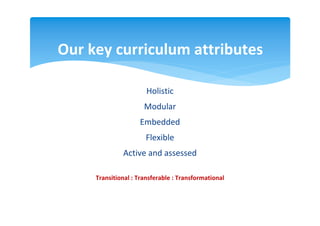 Our key curriculum attributes

                       Holistic 
                      Modular
                    Embedded 
                      Flexible
              Active and assessed

     Transitional : Transferable : Transformational
 