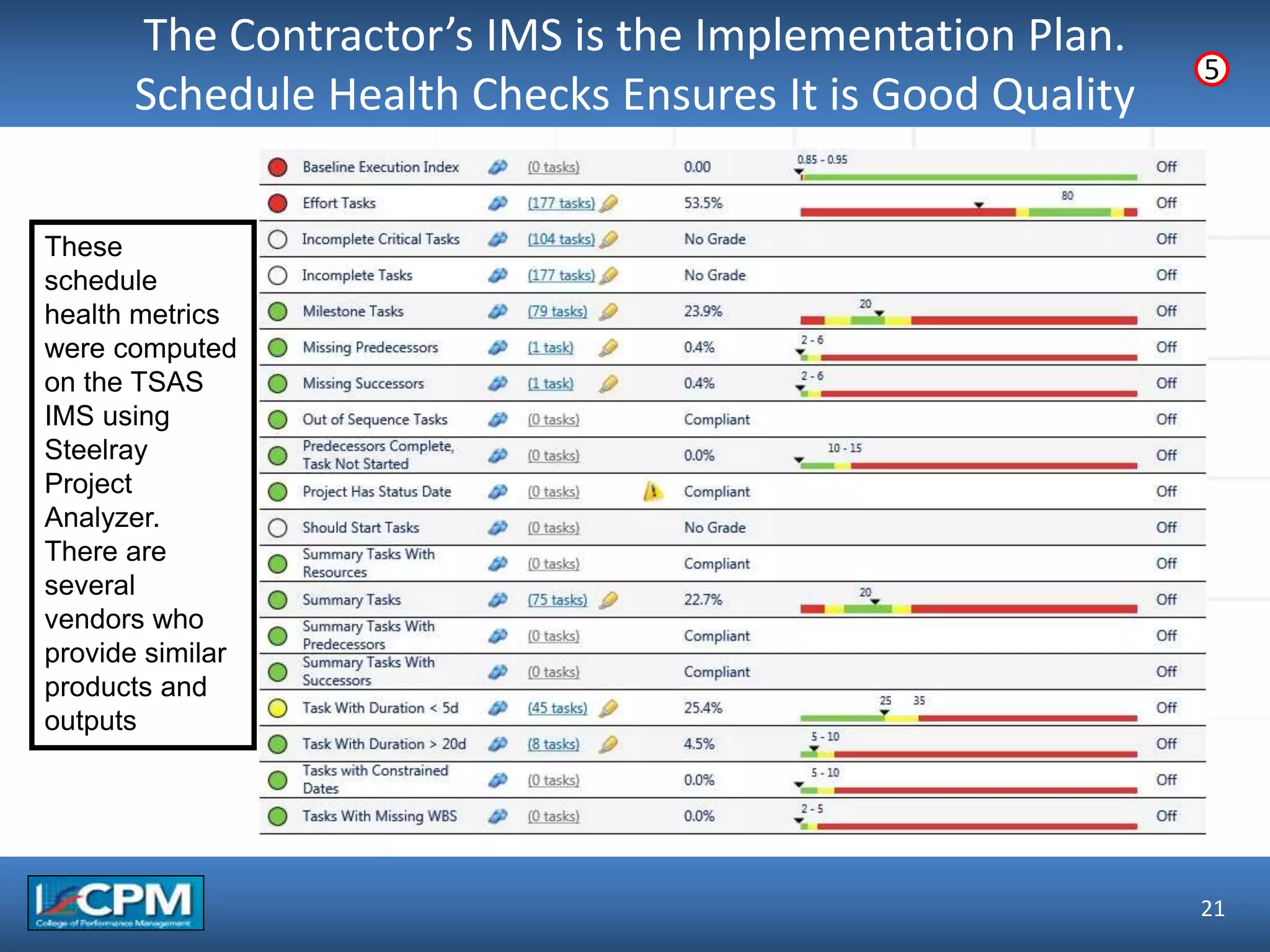 TLO #1
The Contractor’s IMS is the Implementation Plan.
Schedule Health Checks Ensures It is Good Quality
21
5
These
schedule
health metrics
were computed
on the TSAS
IMS using
Steelray
Project
Analyzer.
There are
several
vendors who
provide similar
products and
outputs
 