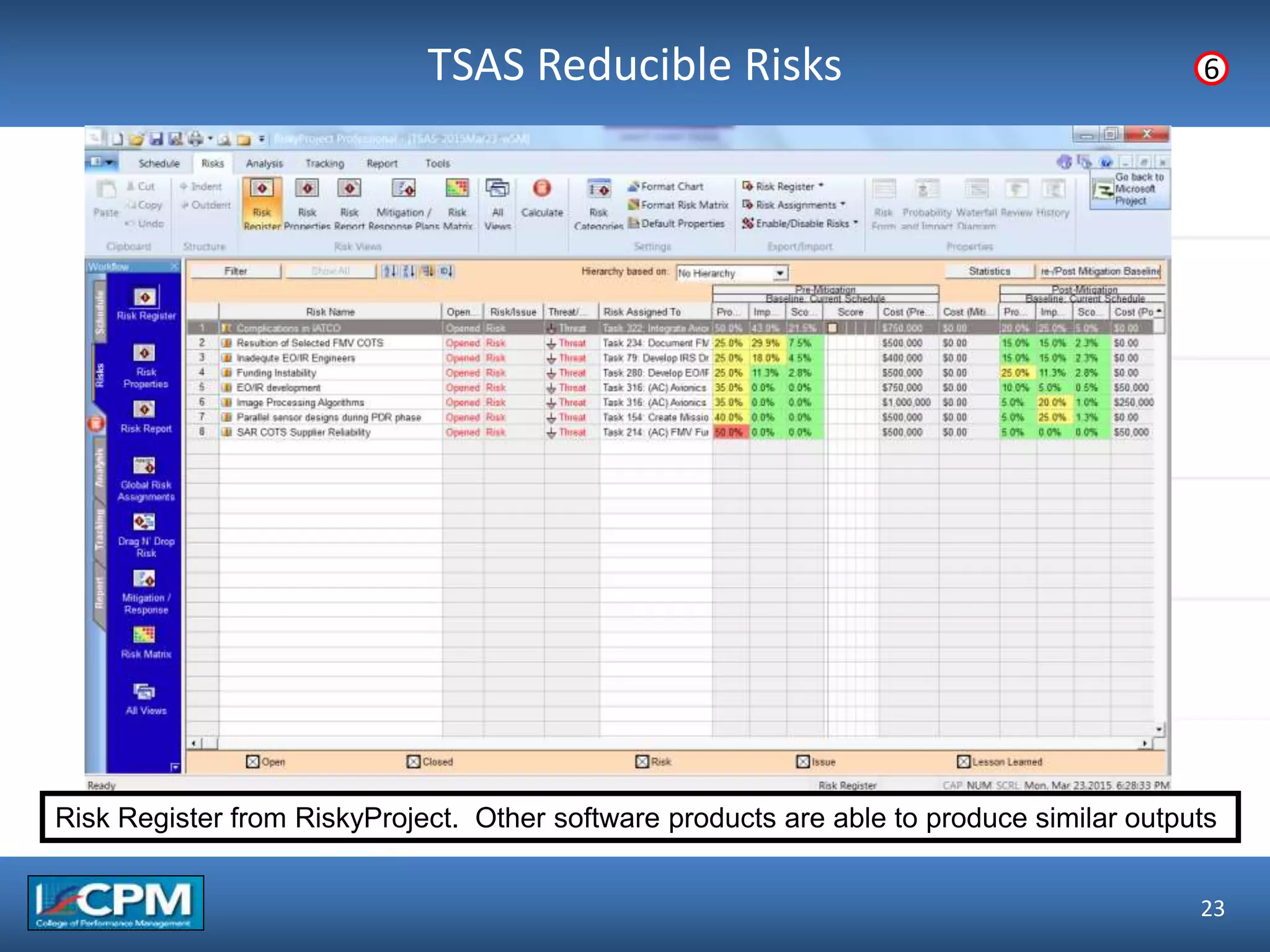 TLO #1TSAS Reducible Risks
23
6
Risk Register from RiskyProject. Other software products are able to produce similar outputs
 