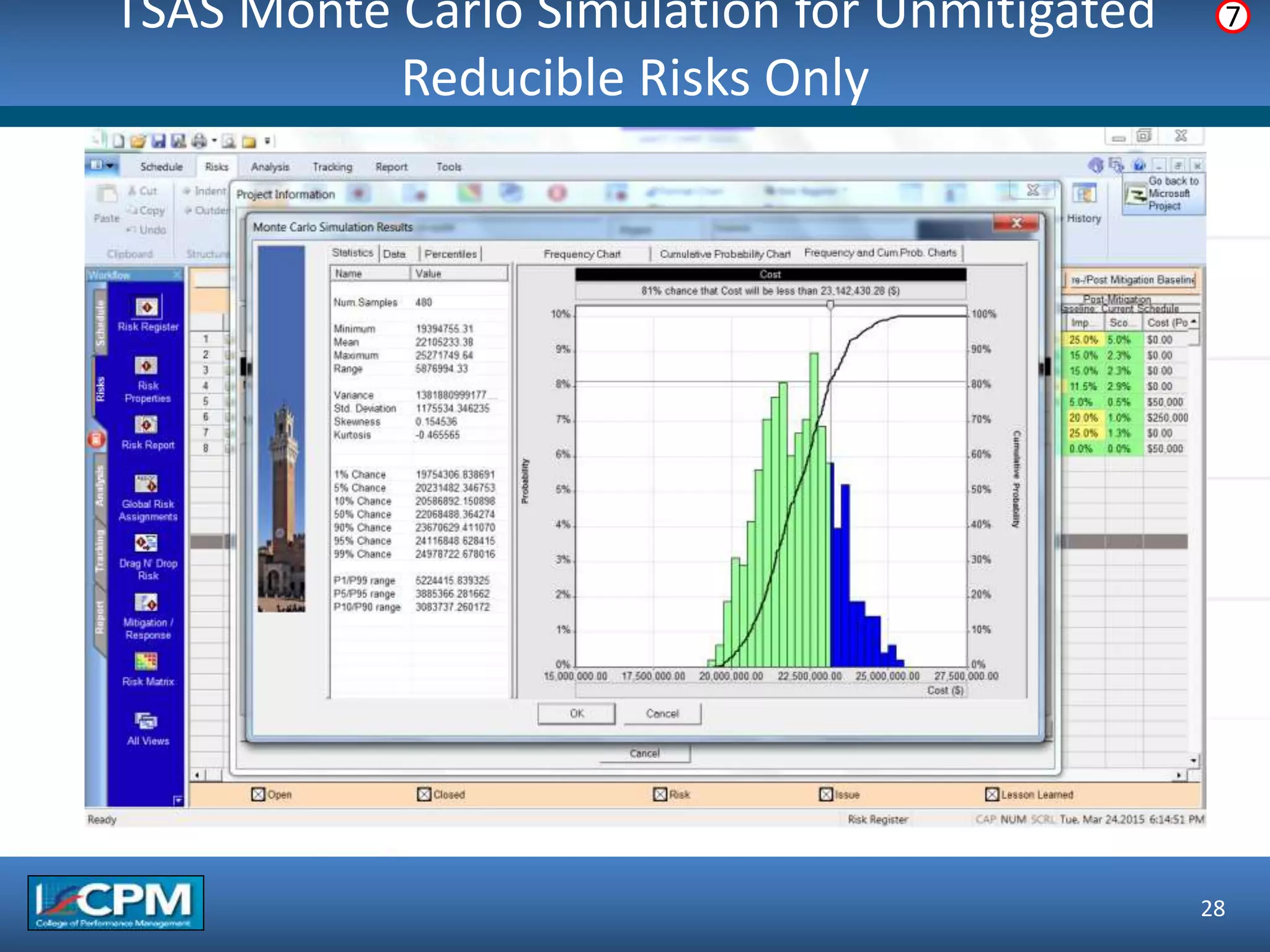 TSAS Monte Carlo Simulation for Unmitigated
Reducible Risks Only
28
7
 