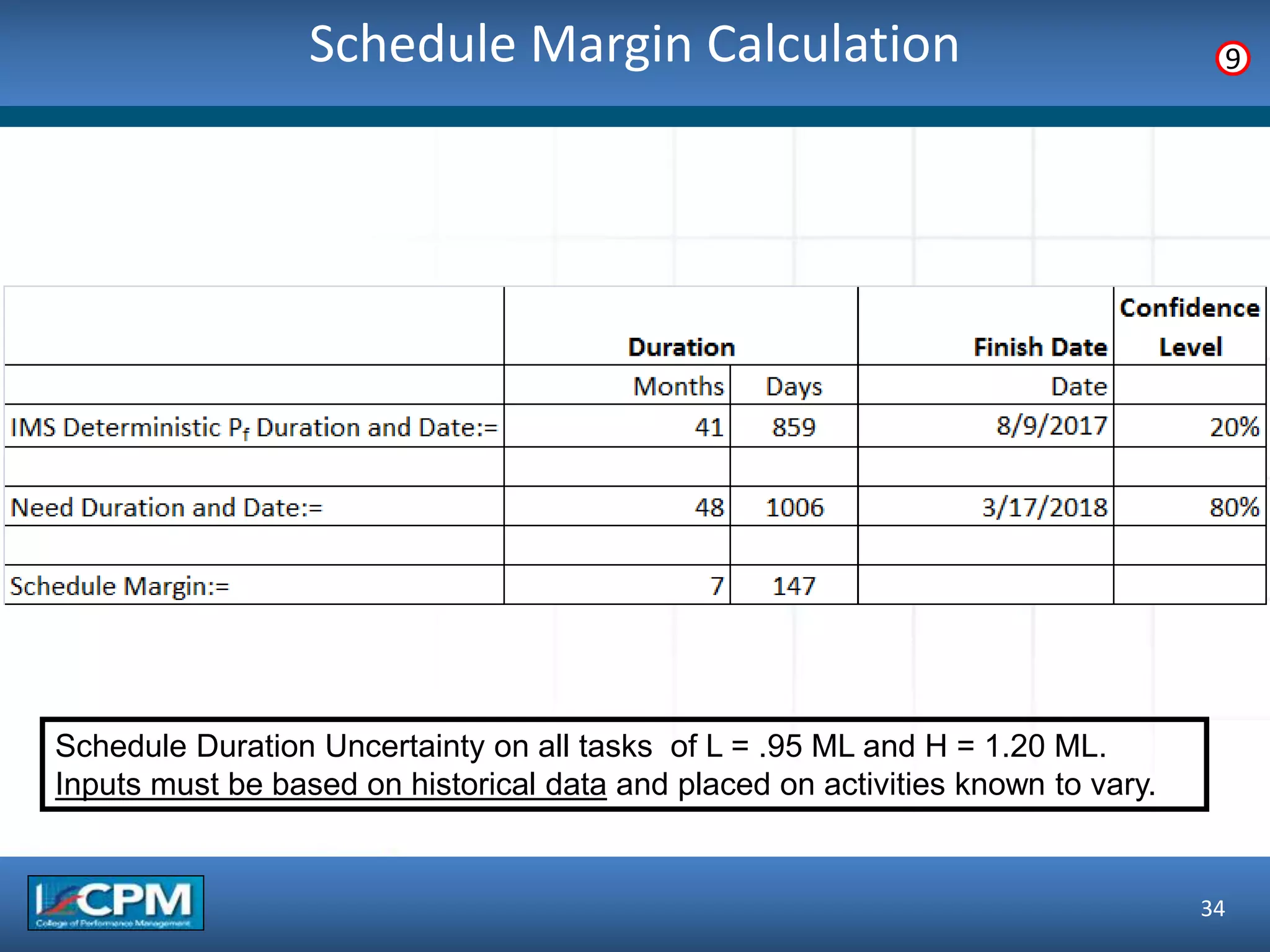 Schedule Margin Calculation
34
9
Schedule Duration Uncertainty on all tasks of L = .95 ML and H = 1.20 ML.
Inputs must be based on historical data and placed on activities known to vary.
 