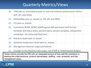 TLO #1Quarterly Metrics/Views
12
10. TPM plan vs. estimated actuals vs. cost and schedule performance metrics
(CPI, SPI, and SPI(t))
11. Deliverables plan vs. actuals vs. CPI, SPI, and SPI(t)
12. FTE plan vs. actuals
13. Cumulative BCWS, BCWP, ACWP against IBR spend plan with Earned
Schedule and Status dates, percent spent, percent complete, and percent
scheduled – An enhanced Gold Card
14. Risk burn down plan vs. actual
15. Schedule margin burn down plan vs. actuals
16. Management Reserve usage and balance
17. Changes to the Baseline (new scope, use of MR or Undistributed Budget)
These metrics provide the PM with an integrated picture of how well the contractor is
meeting the initial technical, product deliverables, staffing , cost, schedule, and risk
management plans.
 