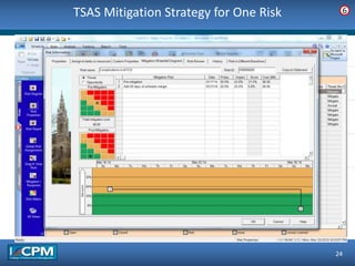 TSAS Mitigation Strategy for One Risk
24
6
 