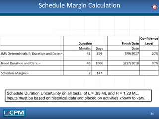 Schedule Margin Calculation
34
9
Schedule Duration Uncertainty on all tasks of L = .95 ML and H = 1.20 ML.
Inputs must be based on historical data and placed on activities known to vary.
 